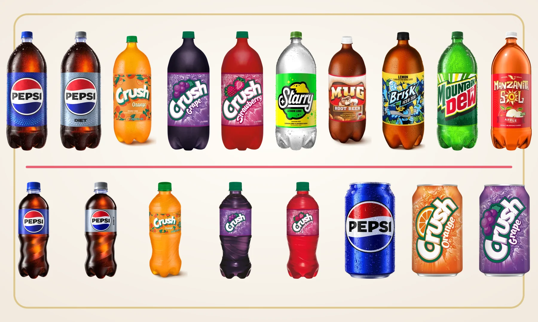 Pepsi Products